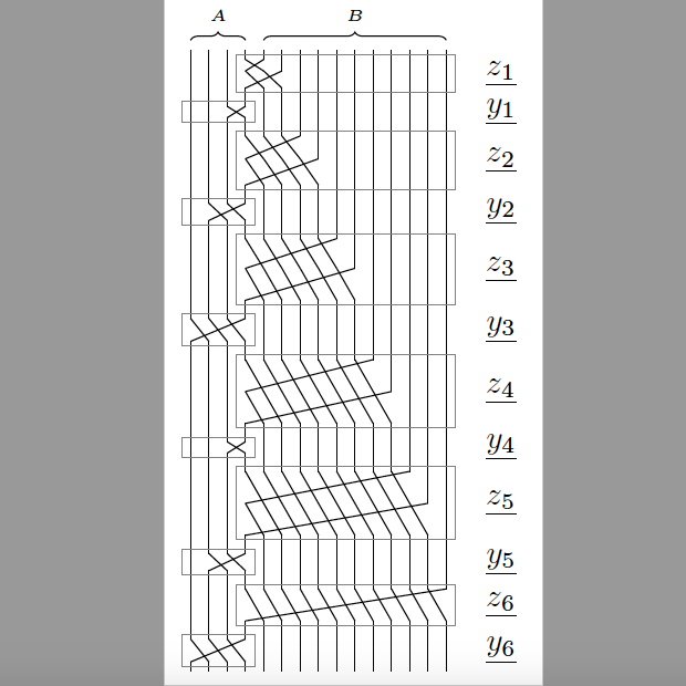 Read more about the article A non-perverse Soergel bimodule in type A