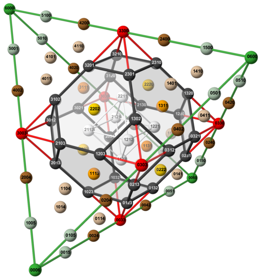 Read more about the article Pre-canonical bases on affine Hecke algebras