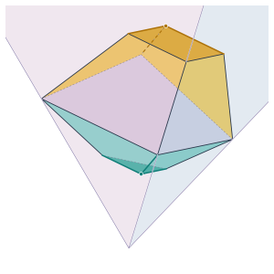 Read more about the article Polytopal invariance for Lusztig’s q-weight multiplicities